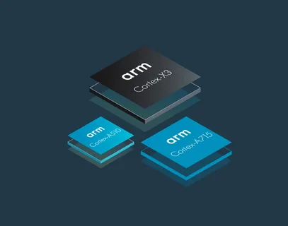 Mobile Chipset Market