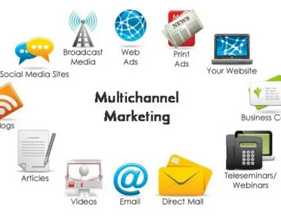 Multichannel Networks Market