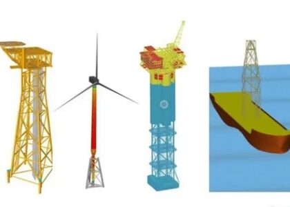 Offshore Structural Analysis Software Market