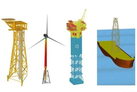 Offshore Structural Analysis Software Market