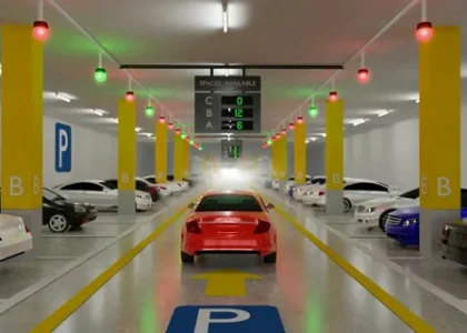 Parking Management Solutions Market