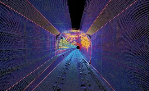 Radar & LiDAR Technology for Railways Application Market