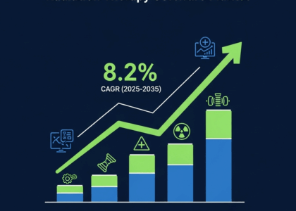 Radiation Therapy Software Market