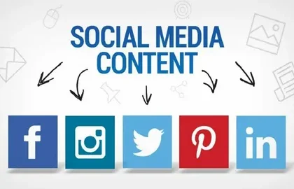 Social Media Content Creation Market