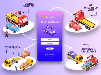 Towing Software Market