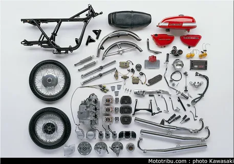 Two-Wheeler Aftermarket Components & Consumables Market
