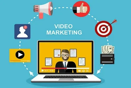 Video Content Management Market