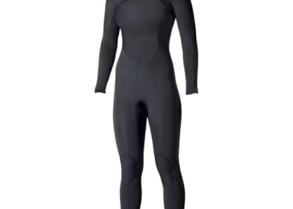 Wetsuit Market