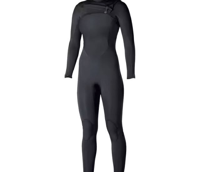 Wetsuit Market
