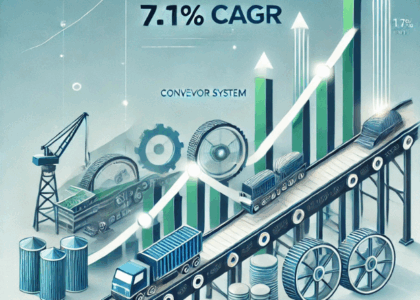 ASEAN Conveyor System Market