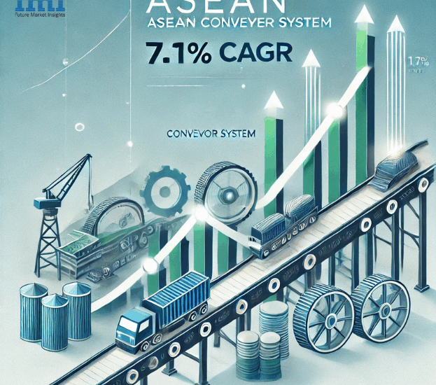 ASEAN Conveyor System Market