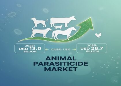 Animal Parasiticide Market