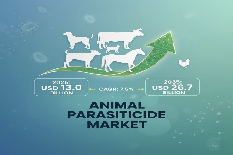 Animal Parasiticide Market