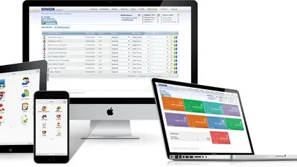 Assisted Living Software Market