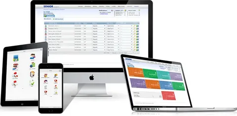 Assisted Living Software Market
