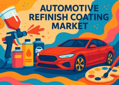 Automotive Refinish Coating Market