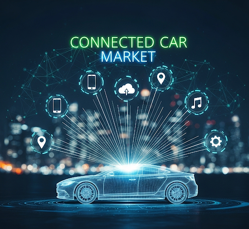 Connected Car Market

