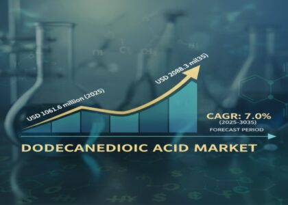 Dodecanedioic Acid Market