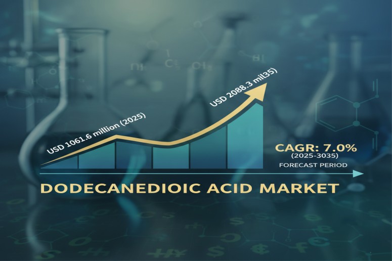 Dodecanedioic Acid Market