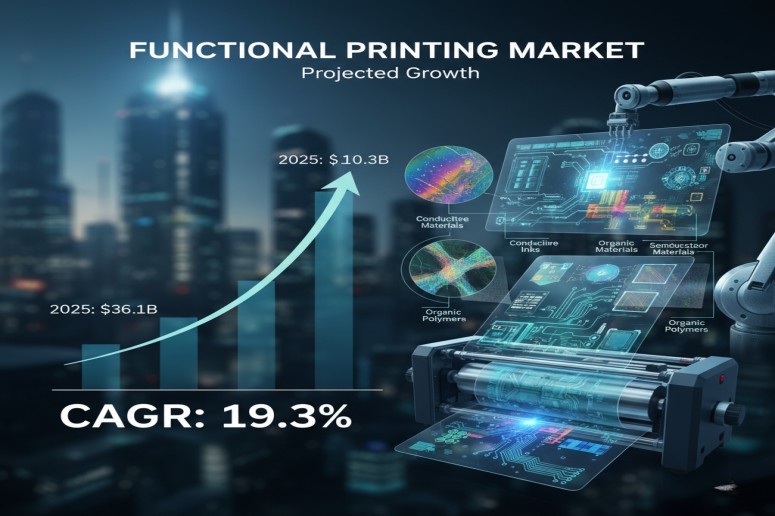 Functional Printing Market