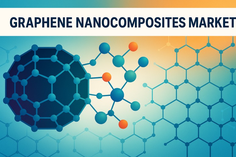 Graphene Nanocomposites Market