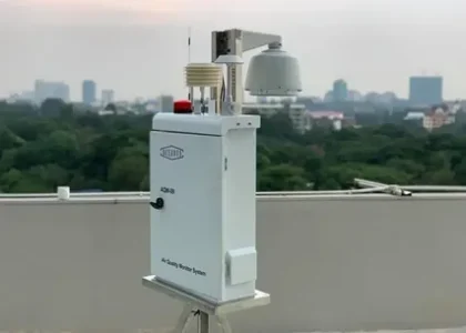 Pollution Monitoring Equipment Market