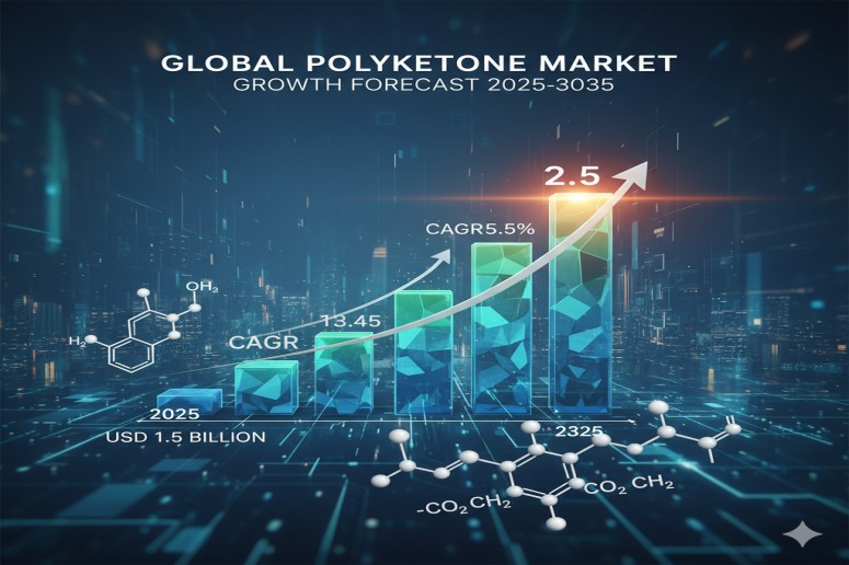 Polyketone Market