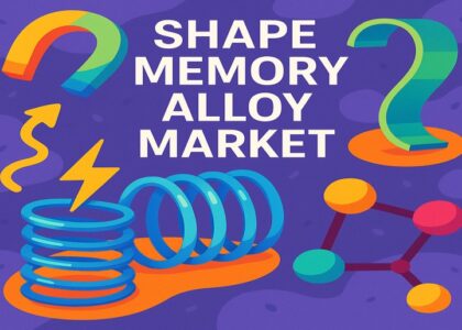 Shape Memory Alloy Market