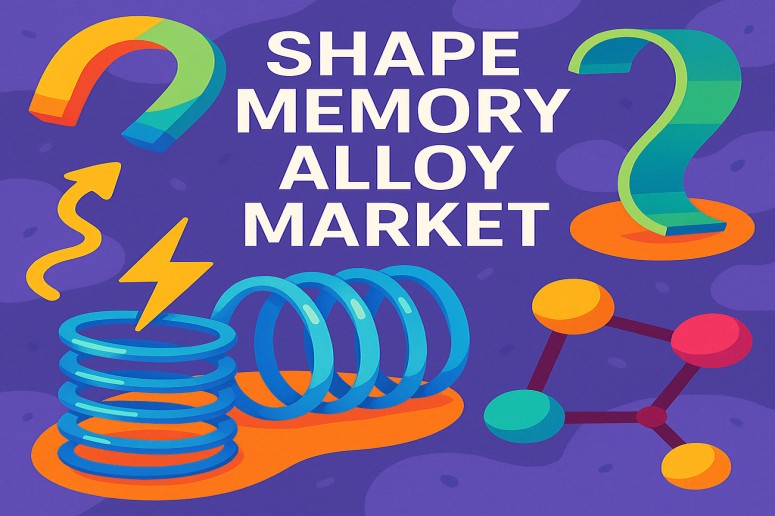 Shape Memory Alloy Market