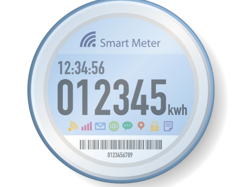 Smart Meter Market