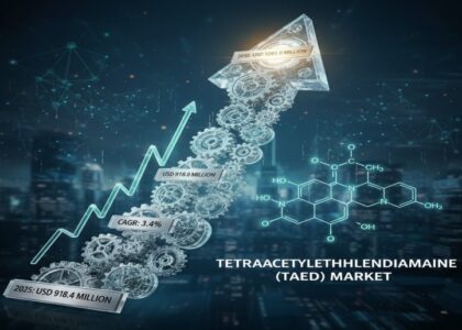 Tetraacetylethylenediamine (TAED) Market