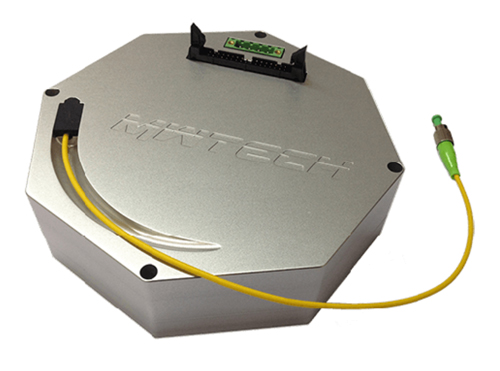 1550nm LiDAR Pulsed Fiber Laser Market