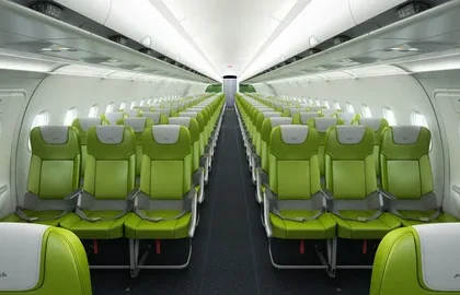 Aircraft Seat Market