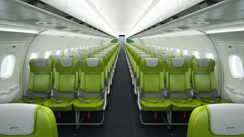 Aircraft Seat Market