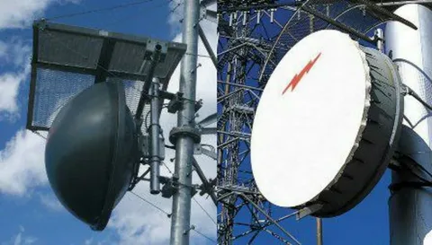 Antenna, Transducer, and Radome (ATR) Market