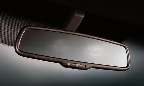 Auto-Dimming Mirror Market