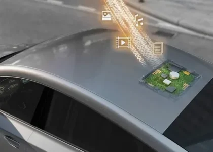 Automotive Antenna Module Market