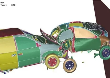 Automotive Crash Impact Simulator Market