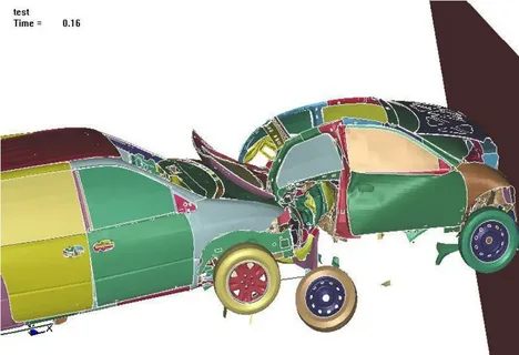 Automotive Crash Impact Simulator Market