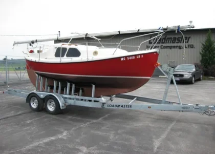 Boat Trailers Market