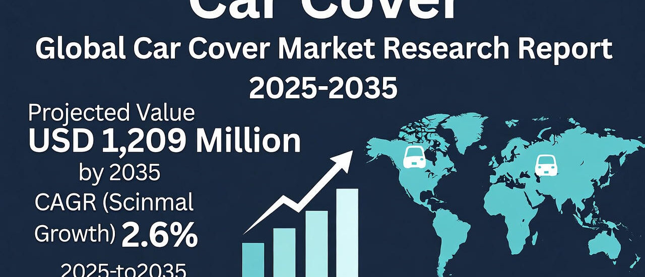 Car Cover Market