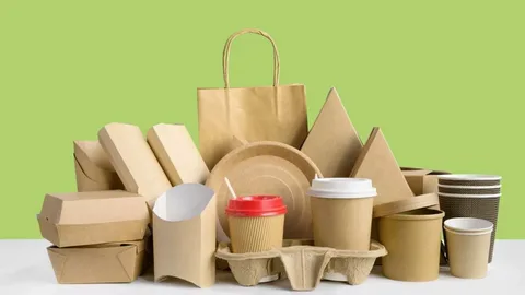 Compostable Packaging Equipment Market