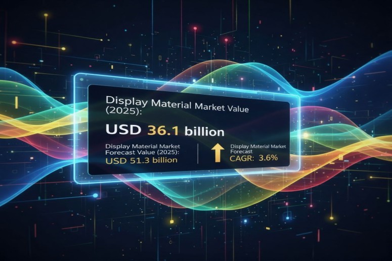 Display Material Market