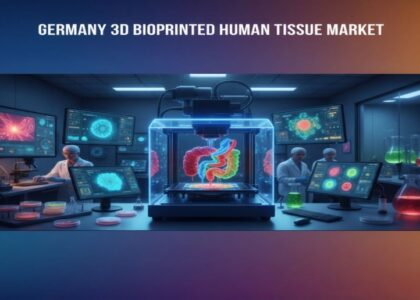 Germany 3D Bioprinted Human Tissue Market