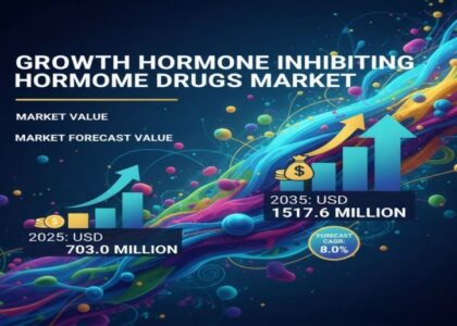 Growth Hormone Inhibiting Hormone Drugs Market