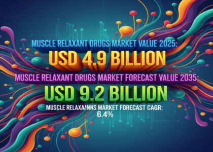 Muscle Relaxant Drugs Market