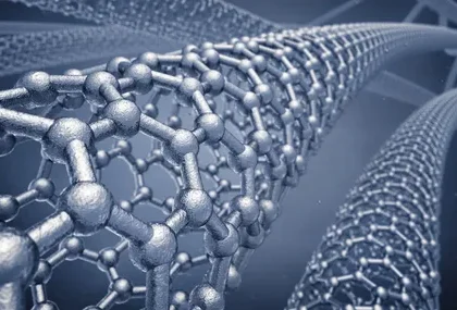 Nanotechnology Photocatalysis Surface Coating Industry Analysis in AMEA