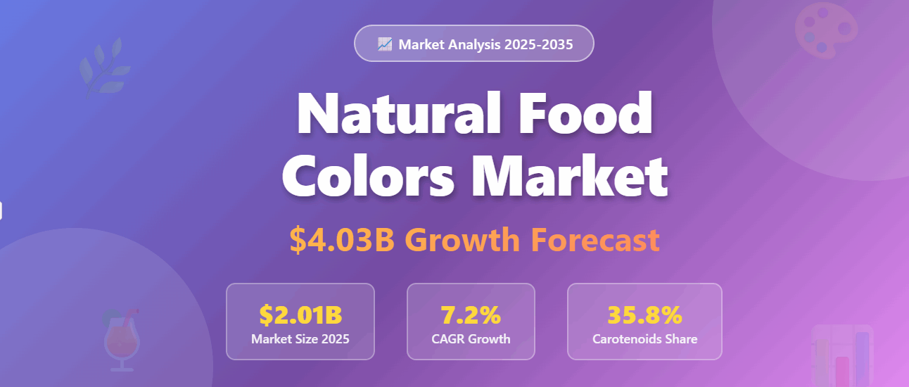 Natural-Food-Color-Market.p