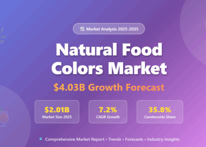 Natural-Food-Color-Market.p