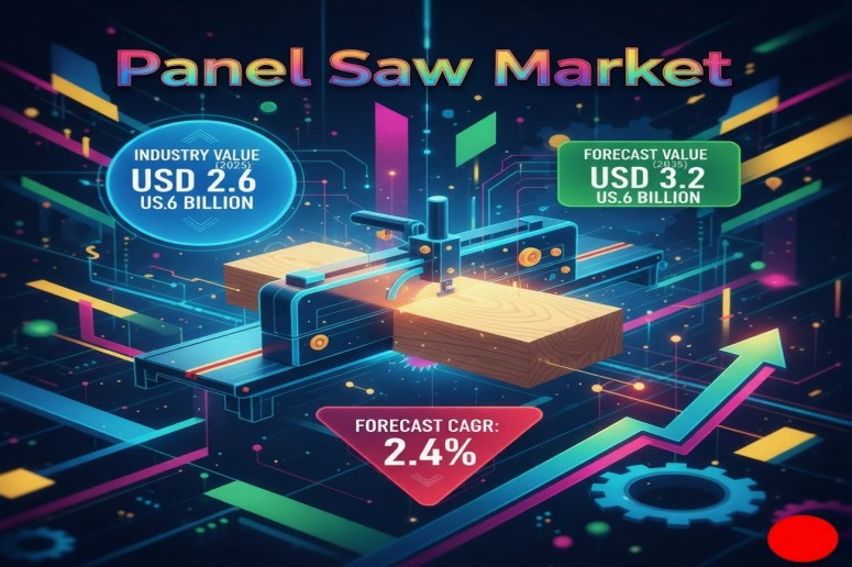 Panel Saw Market